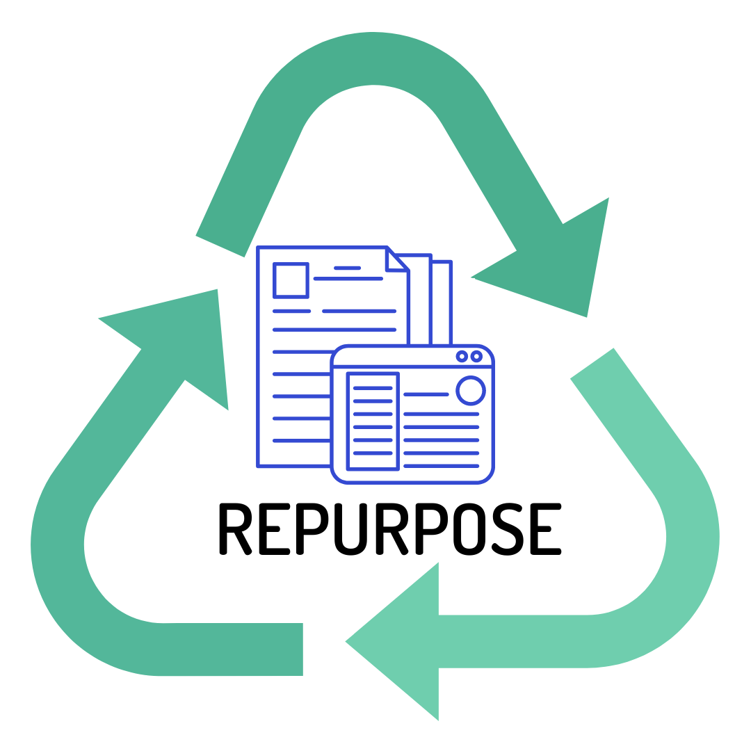 Why Repurpose existing content?