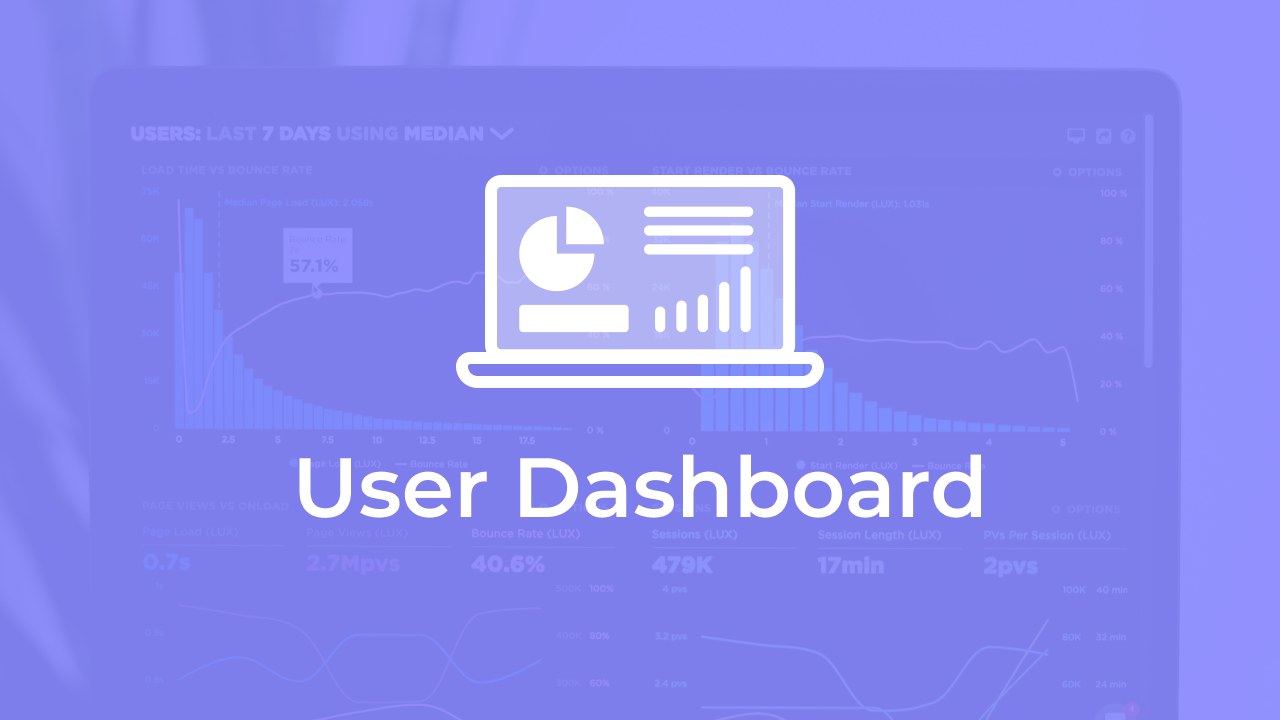 User-Dashboards