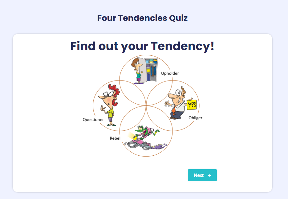 How to make a Four tendencies Quiz- Publishing the Quiz