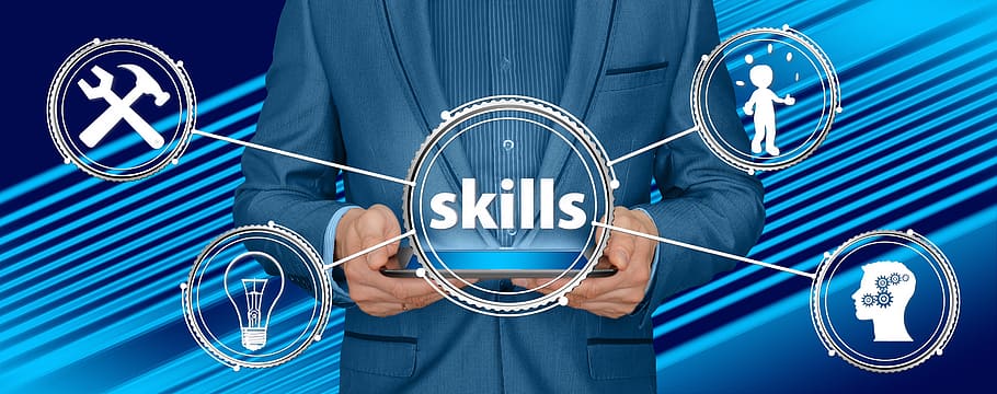 Effective Strategies to Make a Skill Gap Analysis Quiz