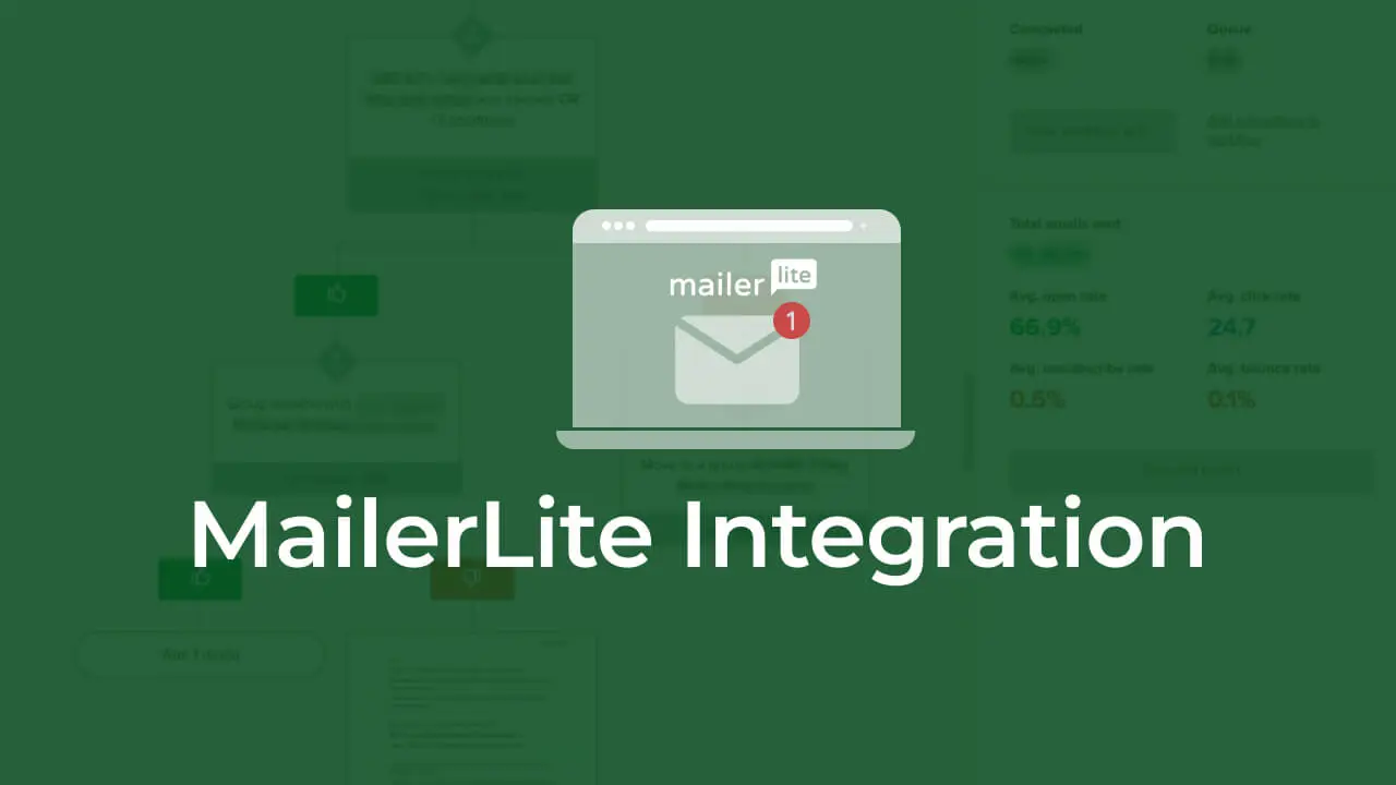 MailerLite-Integration