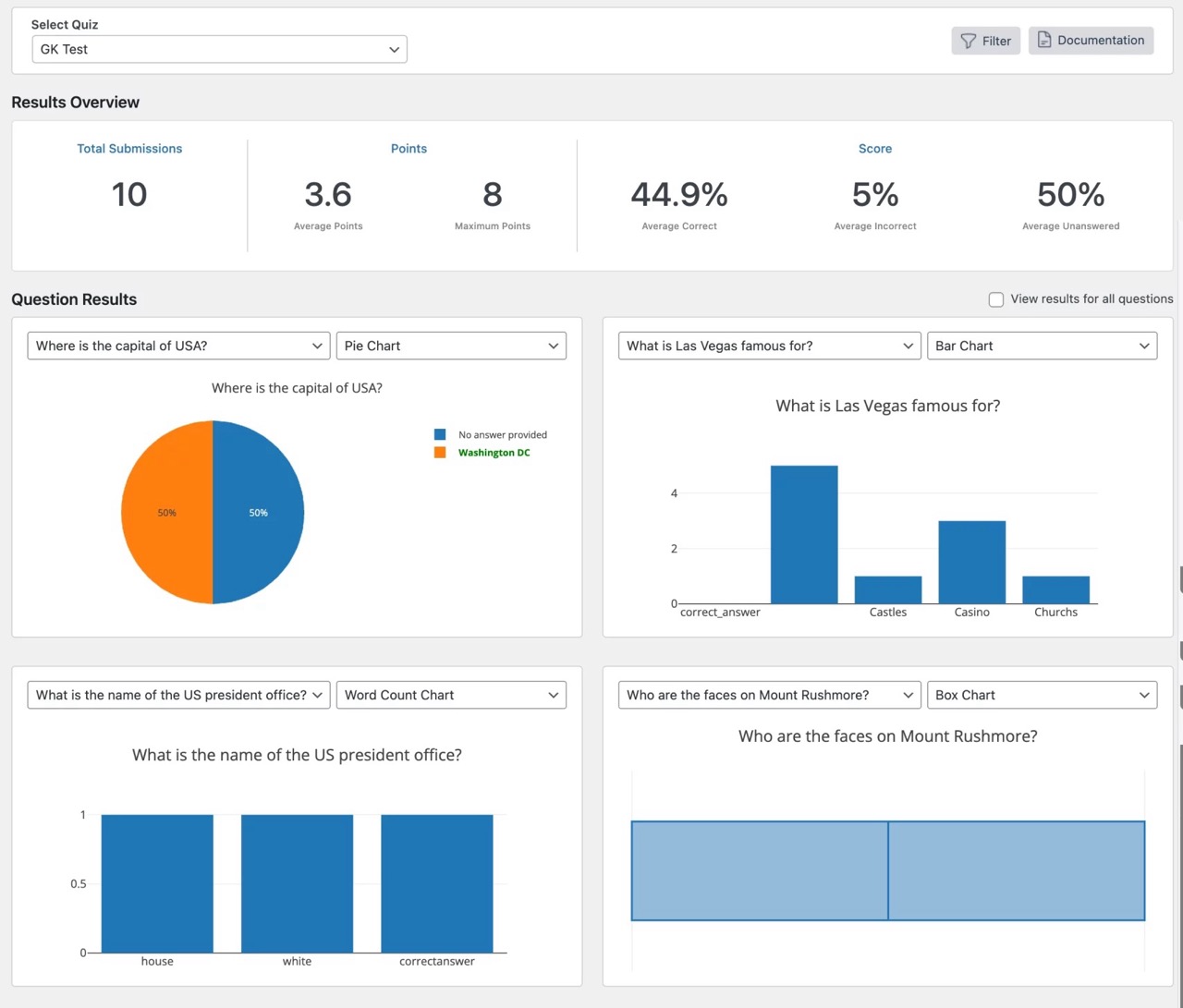 reporting-analysis-qsm