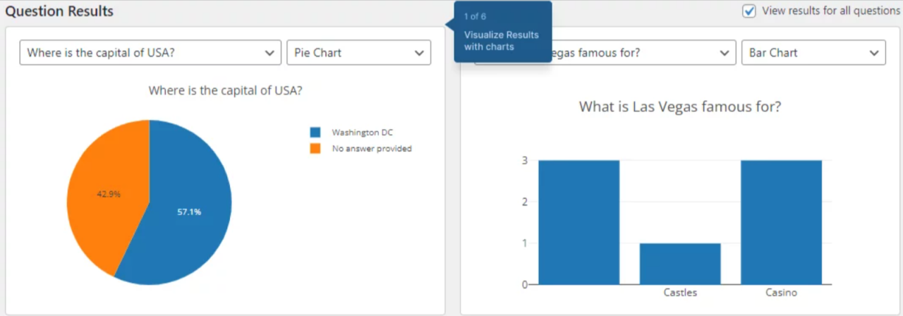 Reporting - 10 Quiz Maker Plugin Issues And Solutions To Fix Them