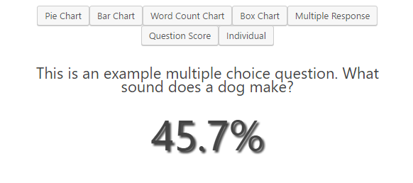 Example Question Score Element in Quiz And Survey Master