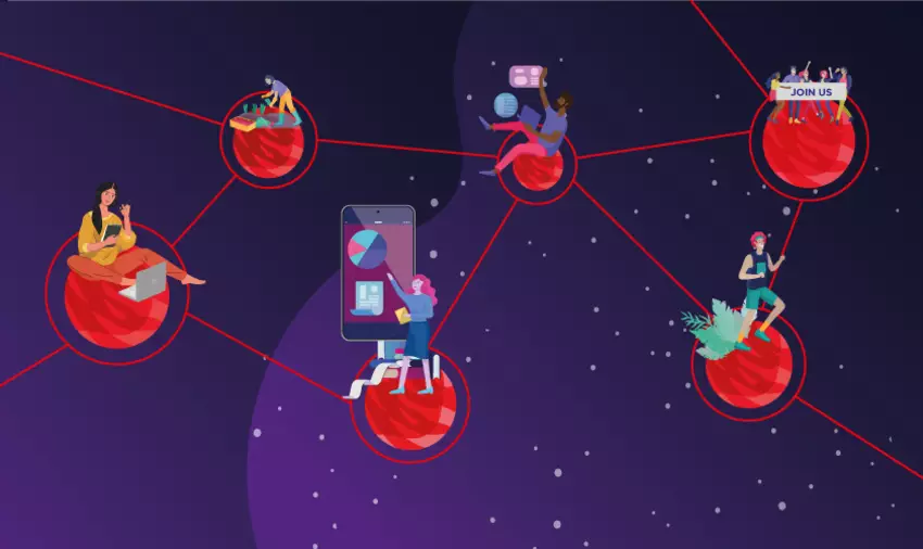 Collect Zero-Party Data with a Quiz- Adding Resources