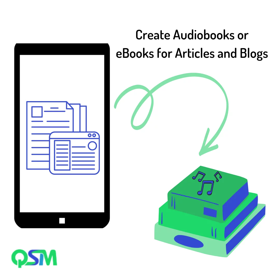How to repurpose existing content?-Ways to repurpose existing content