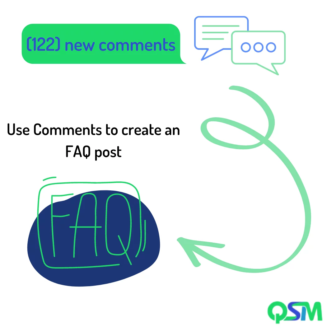 How to repurpose existing content?-Ways to repurpose existing content